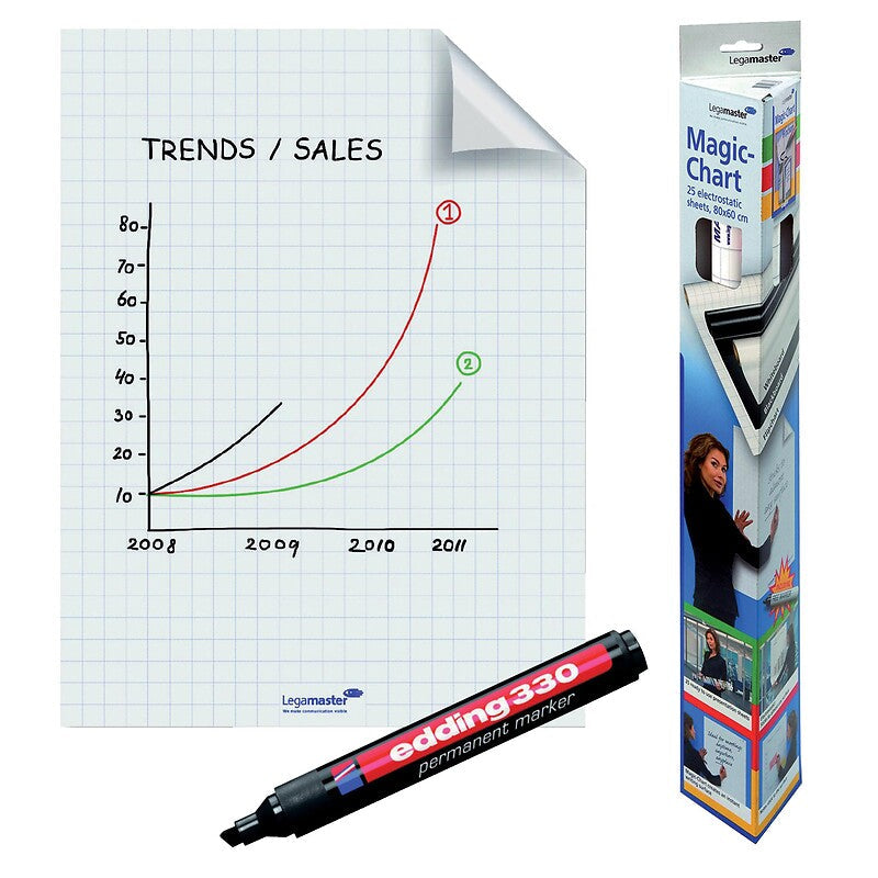 Feuilles électrostatiques de présentation magic-chart rouleau de 25 feuilles blanches quadrillées. quincaillerie sénégalaise, c'est la boutique en ligne de référence pour des produits de quincaillerie au sénégal. profitez d'un service client dévoué et d'une livraison rapide.