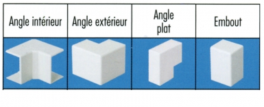 ANGLE EXTÉRIEUR AEM POUR TA-E 15X17 BLANC - DIM. 19X35X35 MM. Trouvez tout ce dont vous avez besoin pour vos travaux chez Quincaillerie Sénégalaise. Du matériel de plomberie aux équipements industriels, nous avons ce qu’il vous faut. Commandez facilement et bénéficiez d’un service rapide.