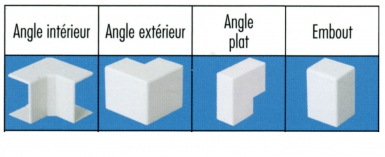 ANGLE INTÉRIEUR NIA POUR TA-E 40X25 BLANC - DIM 42X47X47 MM. Pour tous vos travaux, faites confiance à Quincaillerie Sénégalaise. Notre boutique en ligne propose des produits fiables pour la plomberie, la quincaillerie et le bâtiment. Commandez dès maintenant.