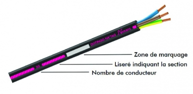 CÂBLE U-1000 R2V DISTINGO NX'TAG MOBIWAY™ 3G1.5 LONGUEUR 300 M - PRIX AU 100 ML. Quincaillerie Sénégalaise est votre destination en ligne pour des équipements de qualité en plomberie, bâtiment et industrie. Faites vos achats facilement et bénéficiez de nos prix attractifs.