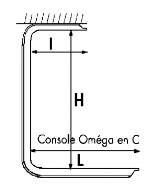 CONSOLE PEND. OMÉGA EN C HXLXL 115X105X195 MM ACIER ZINGUÉ