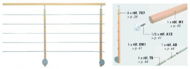 PACK HÊTRE PRÊT À POSER " INOLINE " POTEAU FIXATION LATÉRALE HÊTRE INOX A2. Pour des solutions adaptées à vos projets, choisissez Quincaillerie Sénégalaise. Nous proposons des produits de qualité pour la plomberie, la quincaillerie, et les travaux industriels. Notre service rapide vous facilite la vie.