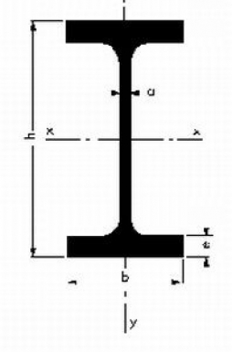 POUTRELLE IPE 120 H=120 B= 64 A=4,40 E=6,30 PDS=10,4 KG/ML SECT=13,2 CM2. Votre satisfaction est notre priorité chez Quincaillerie Sénégalaise. Nous vous offrons des produits de quincaillerie et bâtiment de première qualité. Commandez en ligne et recevez vos articles rapidement.